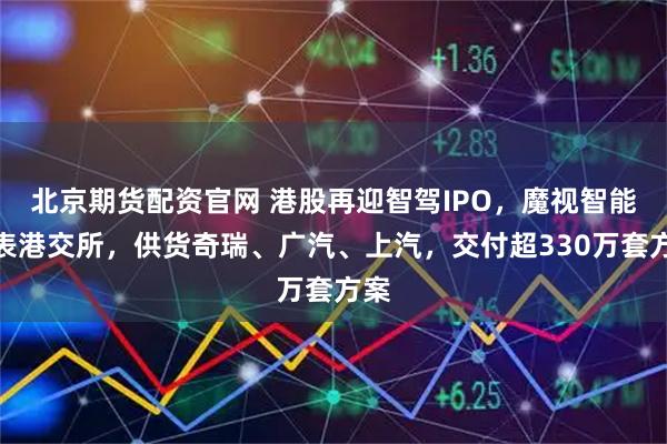 北京期货配资官网 港股再迎智驾IPO，魔视智能递表港交所，供货奇瑞、广汽、上汽，交付超330万套方案